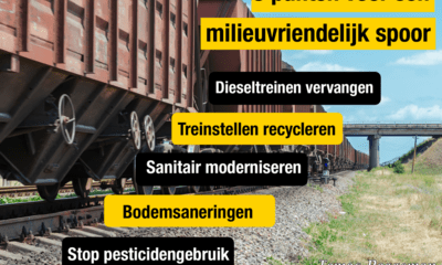 Milieu en spoor